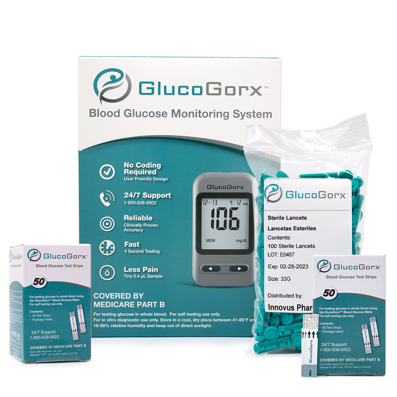 Medicare Glucose Meter fasradventures